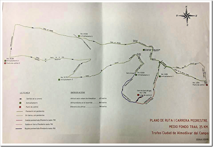 Plano de la Ruta.