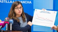 Castilla-La Mancha logra cifras históricas, con 82 donaciones de órganos y una tasa de negativas familiares por primera vez por debajo de la media nacional