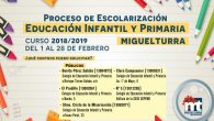 Proceso de escolarización en Educación Infantil y Primaria en Miguelturra