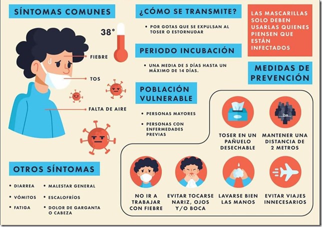 MEDIDAS DE PREVENCIÓN