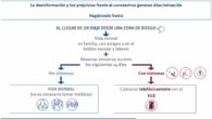 El Servicio de Prevención y Salud Laboral de la Diputación informa a los trabajadores sobre el coronavirus